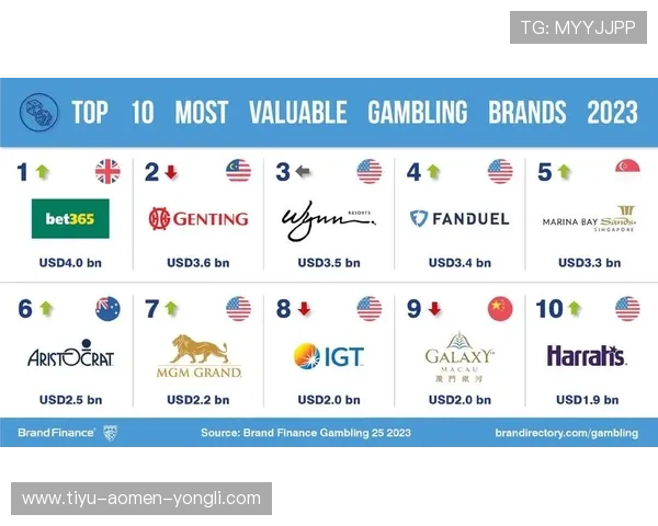 永利皇冠游戏网站提供多样化的娱乐体验，打造最安全可靠的线上博彩平台