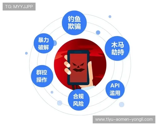 澳门最新赌博安全措施，确保玩家资金与信息安全的最新保障方案