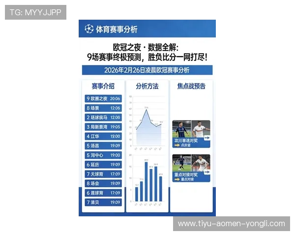 澳门永利滚球盘比赛数据分析与预测策略全面解析