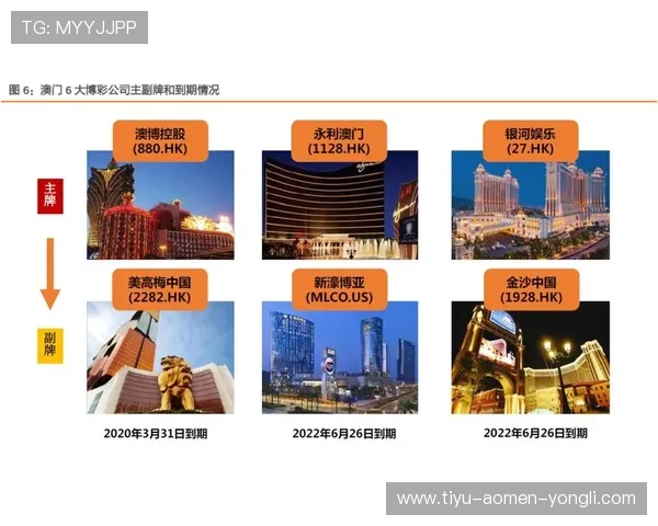 如何根据澳门赌场网站排名选择最值得信赖的线上博彩网站，实用指南