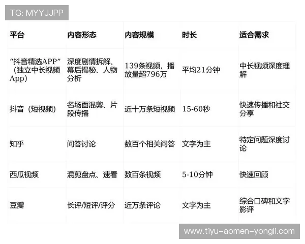 永利手机版APP提供专业客服支持,解决玩家在游戏中遇到的各种问题与疑问 永利手机版APP提供专业客服支持,解决玩家在游戏中遇到的各种问题与疑问