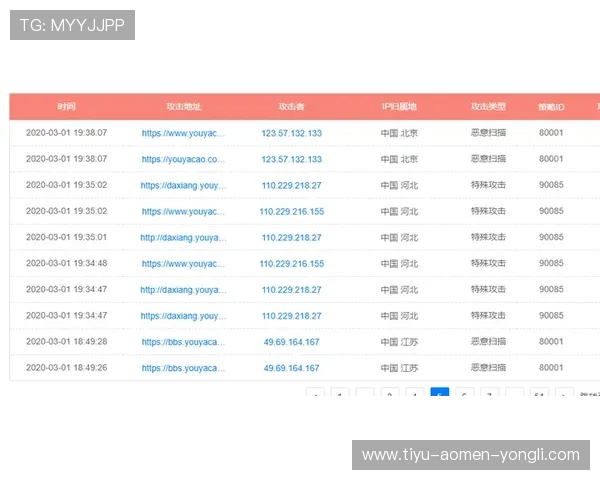 永利澳门游戏网址常见问题解答,解决玩家在登录过程中遇到的各种问题